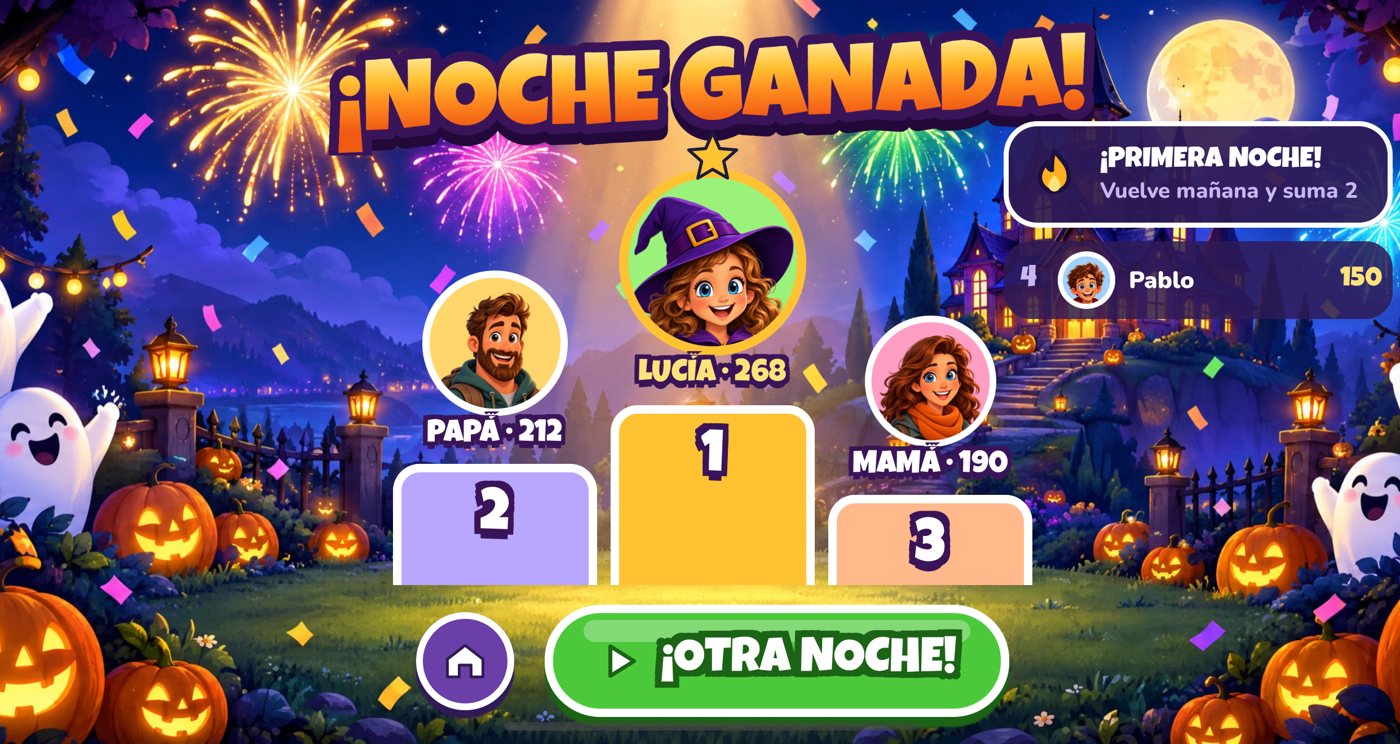 Pantalla de victoria: «¡Noche ganada!» con el podio familiar, confeti y fuegos artificiales